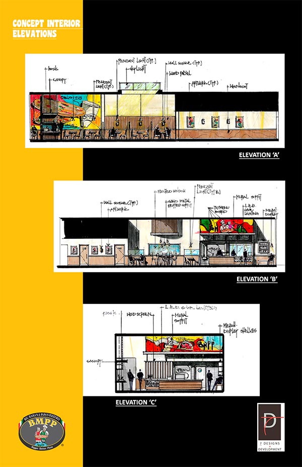 Concept Interior Elevations