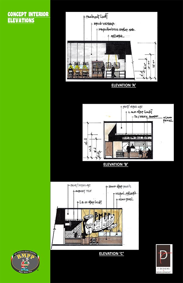 Concept Interior Elevations
